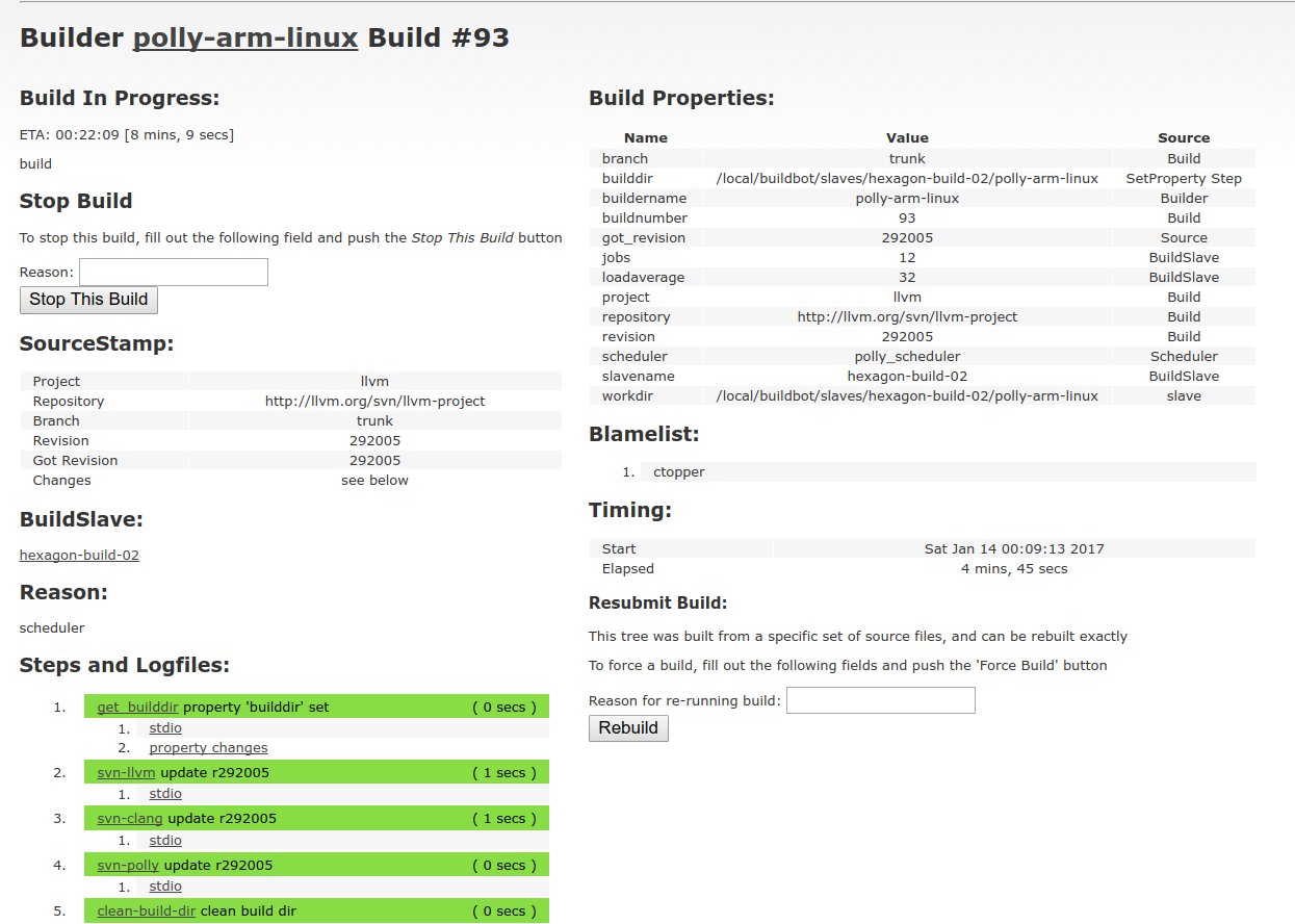 ARM64 Buildbot